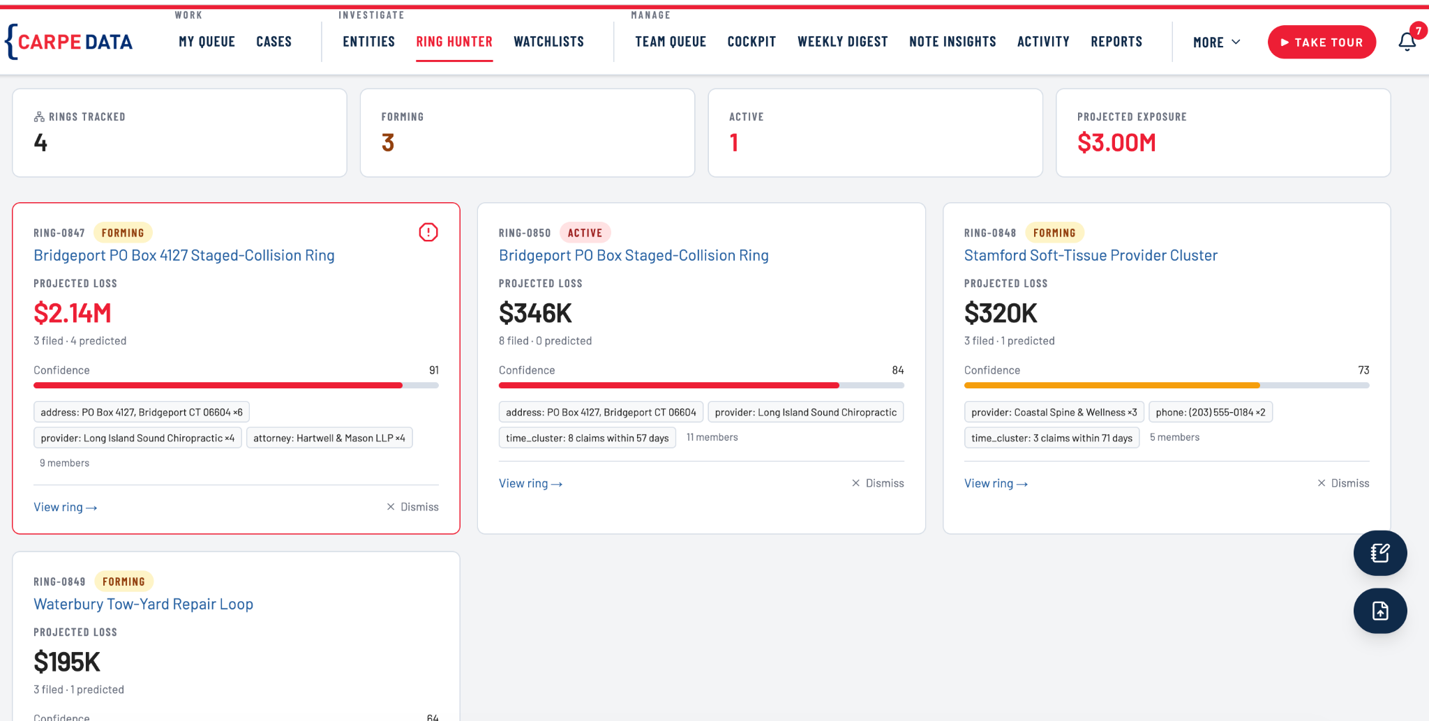 Ring Hunter view showing predicted fraud rings as cards with projected loss totals, confidence bars, and tagged entities such as claimants, providers, and law firms