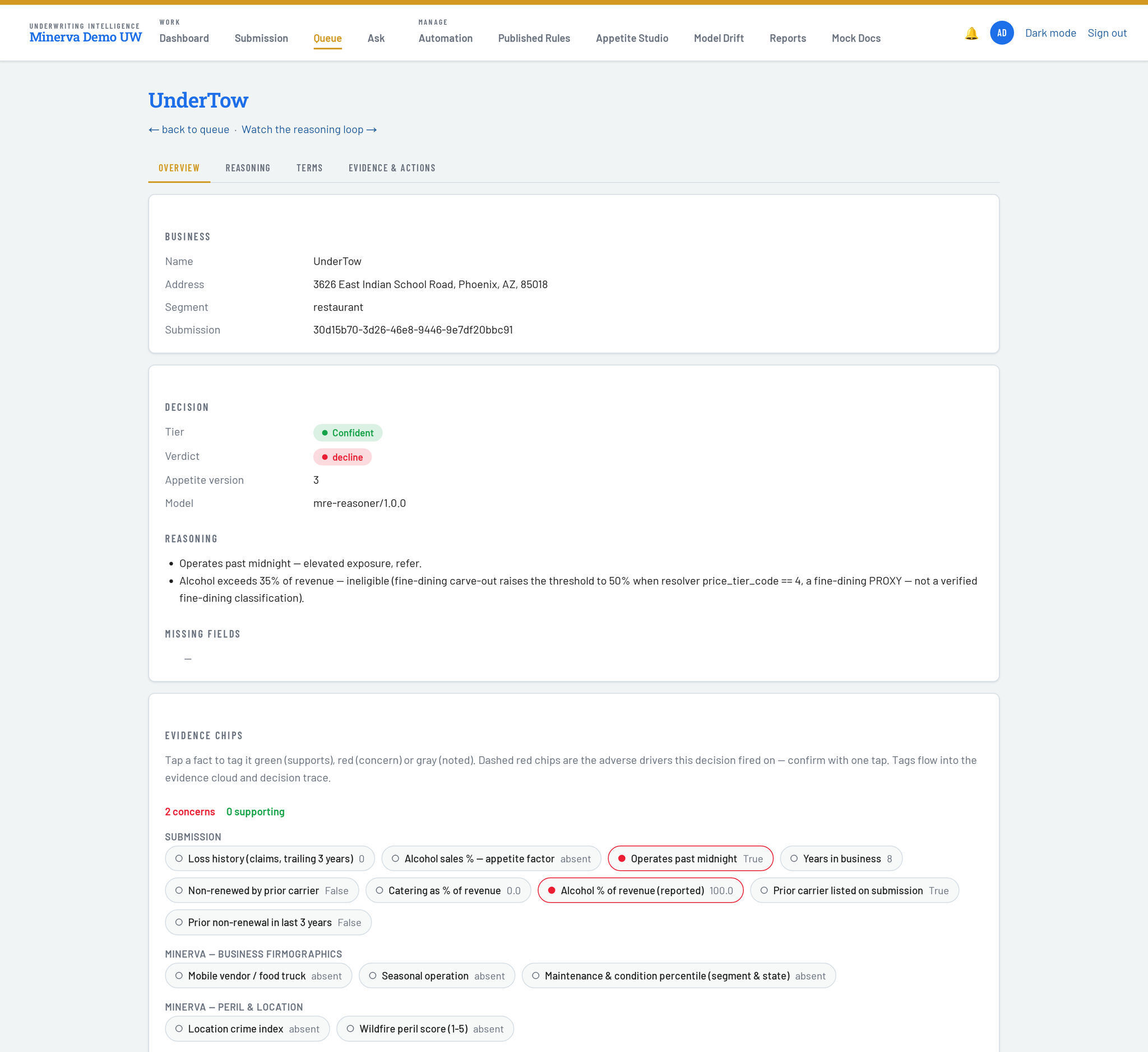 Minerva Reasoning Engine decision detail showing a Confident verdict with reasoning trace, evidence chips, and field-level data lineage for an example business